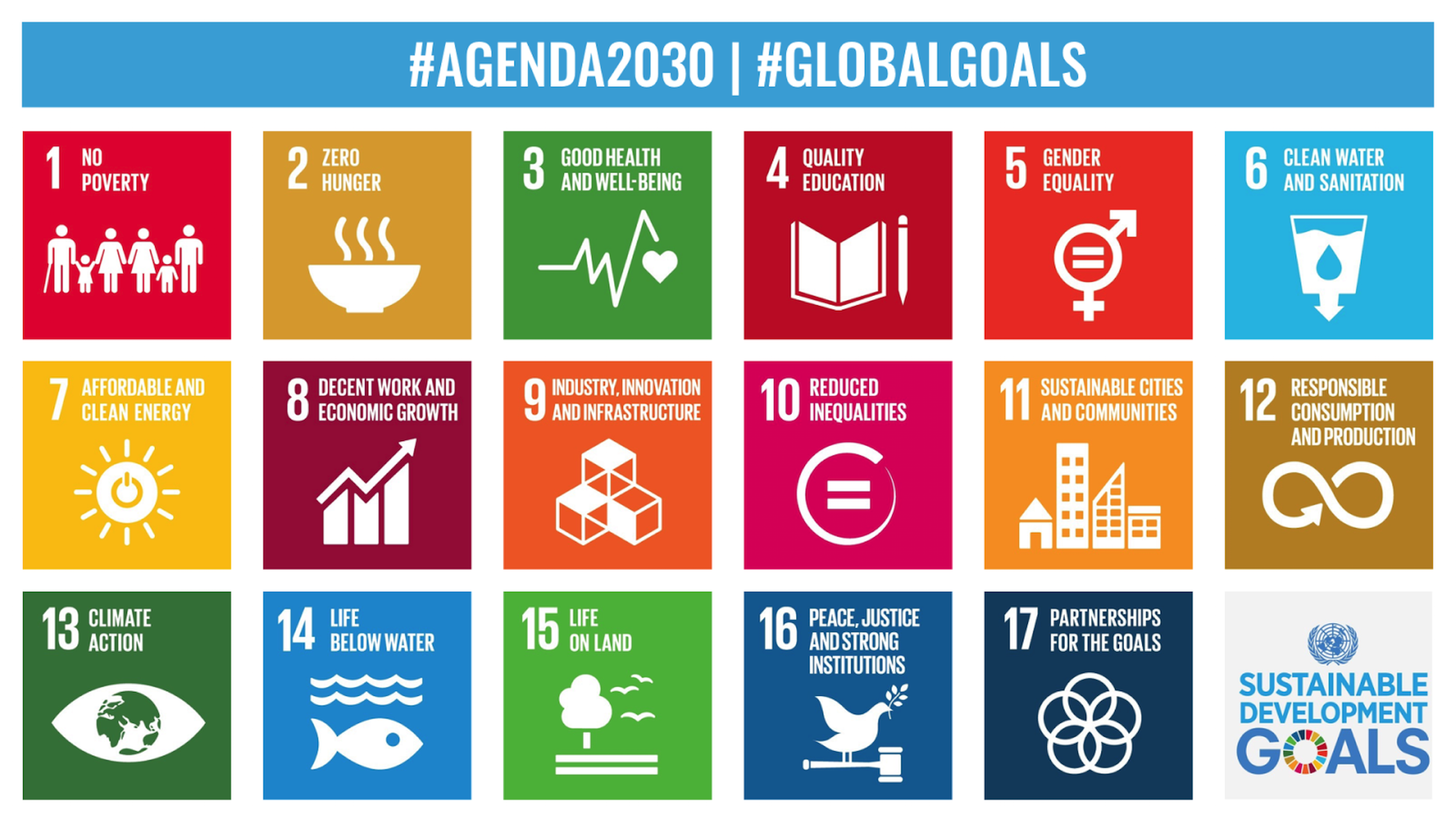 agenda2030