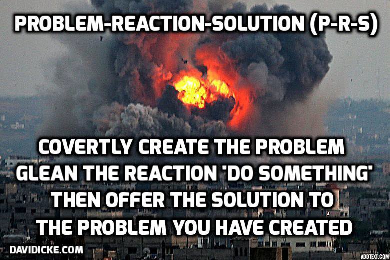 problem-reaction-solution